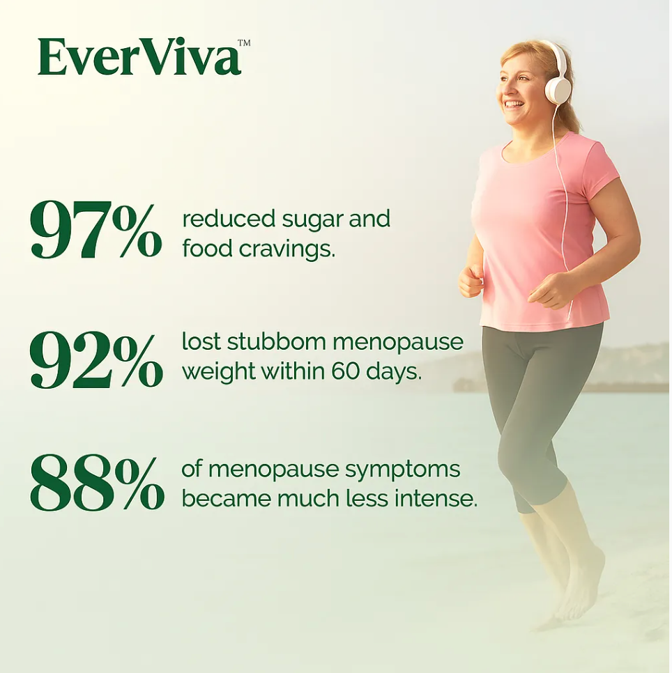 Everviva Meno Support